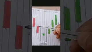 #treding #hammer pattern # trick # shorts #  treding profit #
