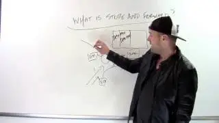 What is store and forward routing?