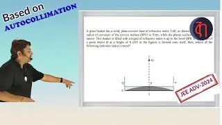 2024P1Q7 | AUTOCOLLIMATION | RAY OPTICS | JEE ADV 2024 | TACHYON PHYSICS