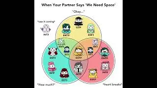 When Your Partner Says 'We Need Space' #booapp #personalitytypes #16personalities #mbtitypes #mbti
