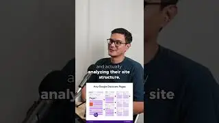 The Easiest Way to Track Competitors 🚀