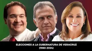 Elecciones a la Gubernatura de VERACRUZ (1980-2024)