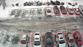 KiwiVision&reg; Parking Space Analyzer - Occupation Mode