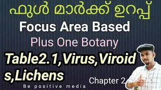 #PlusOne #FocusArea  #Botany Biological Classification #Virus#NEET#Ktet#Naturalscience