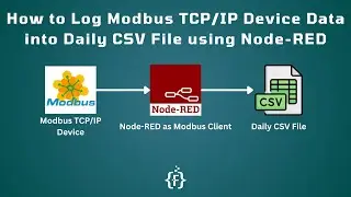 Как регистрировать данные устройства Modbus TCP/IP в ежедневном CSV-файле с помощью Node-RED | Ре...