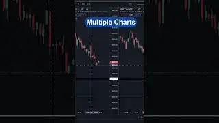 Free TradingView Premium | 8 Charts on 1 Screen | Trade Ed