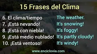 ✅ Frases sobre el CLIMA en INGL&Eacute;S! 15 ejemplos simples y pr&aacute;cticos.