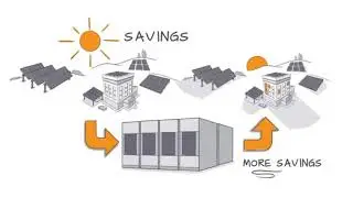 Introduction to Commercial Solar Battery Storage