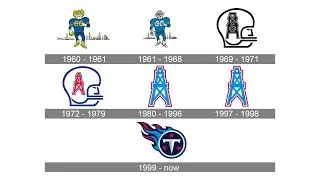 Tennessee Titans logo history