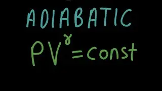 Adiabatic Processes Formula Derivation