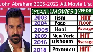 John Abraham all movie verdict 2022 ll John Abraham all flop and hit movie list