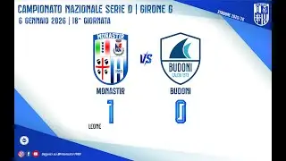 06/01/2026 Monastir - Budoni (Gol e Highlights)