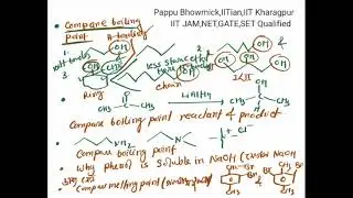 Practice Questions on Boiling Point,Melting Point, Solubility,Mr.Pappu Bhowmick