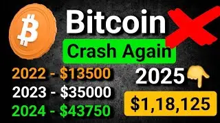Bitcoin Full details Prediction | BTC Price will be in 2022, 2023, 2024 & 2025 | Bitcoin Prediction