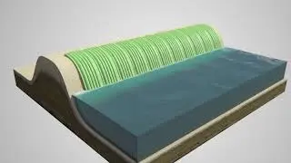 TenCate Geotube® and TenCate GeoContainer® custom applications
