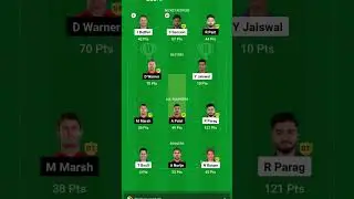 RR vs DC #dream11 #fantasy #fantasycricket #fantasyexpert #ipl #ipl2024