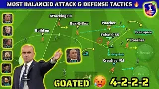 Смертоносная схема 4-2-2-2 ☠️🔥 Лучшая схема для контратак с длинными пасами 🥵 | Схема для контрат...