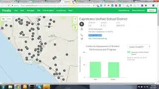 School Phone Number Research