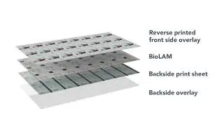 Linxens: Industrialization of Biometric Payment Card Manufacturing