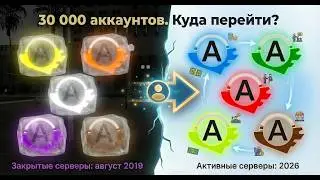 Второй шанс для каждого: перенос аккаунтов возобновлён!