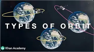 Типы орбит | Космическая миссия | 10 класс | Наука | Академия Хана
