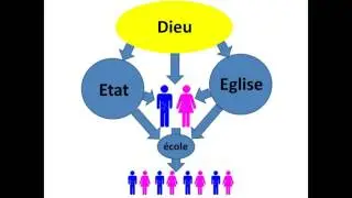 L'&eacute;ducation chr&eacute;tienne des enfants
