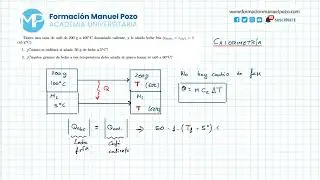 EJERCICIO RESUELTO TERMODINÁMICA CÁLCULO DE TEMPERATURA DE EQUILIBRIO AL MEZCLAR DOS FLUIDOS.