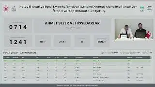 HATAY ANTAKYA 3 - ETAP 8 VE 18 PROJESİ 1404 KONUT KURA ÇEKİM PROGRAMI