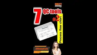 7QC tools | Process flow chart | แผนผังกระบวนการ | Quality | คุณภาพ | Learn with Dr.Dew | EP67-2