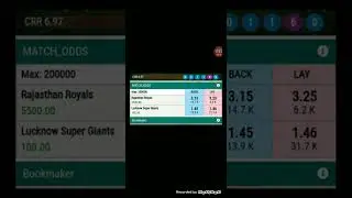 Lagai Khai basic Tips...Back Lay Basic Tips By shera