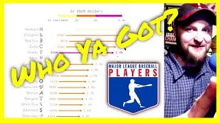 MLB Owners vs. MLB Players 2020