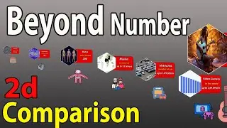Beyond Infinity Number Comparison in 2024 | Number to and Beyond Infinity 2024