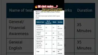 🔵SBI clerk mains exam pattern 2024 #banking #youtubeshorts #viral