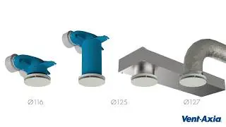 Uniflexplus+ RV regelbaar ventiel