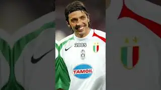 Buffon Evolution (1995-2023) 🔥🤩