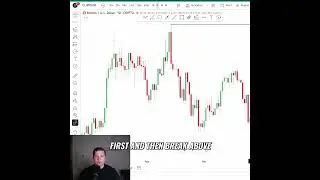 IBIT Bitcoin Proxy: Breaking Highs Before Bitcoin? #shorts