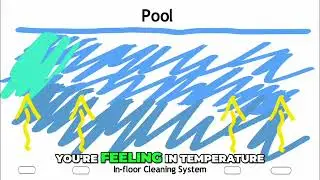 In-Floor Pool Heating: Efficiency from the Bottom Up #shorts