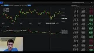 Open Interest | Volatility