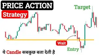 Pure Price Action Strategy for Beginners (No Indicators)