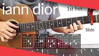 don't wanna believe (iann dior) Guitar Tutorial | Tab, Chords