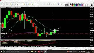 BITCOIN ED ETHEREUM, POSIZIONI A PROFITTO ED A BREAK EVEN