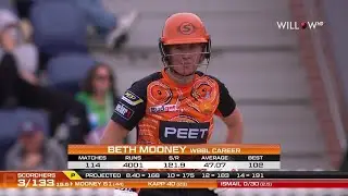 Beth Mooney 90 runs vs Melbourne Renegades Women
