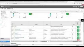 Citrix AppDNA Demo
