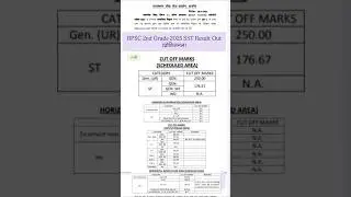 RPSC 2nd Grade 2025 SST Result Out। ... #2grade  #sst #rpsc  #cutoff #ytshorts #testhub_officle