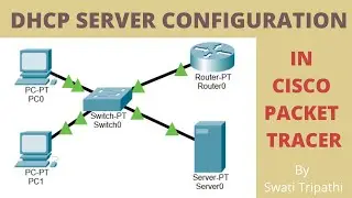 Настройка DHCP-сервера в Cisco Packet Tracer (видеопример 2)