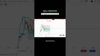 Q&A SESSION📚🕖 #trading #liquidity #forextrading #trader