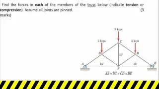 method of joint truss analysis well explained!!