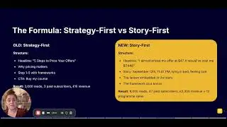 Why the Most Profitable Substack Creators in 2026 Will Be Storytellers, Not Strategists
