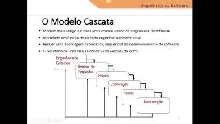 Modelos de Processo de Software
