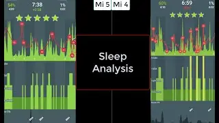 Mi Band (4 vs 5) in depth comparison!!
